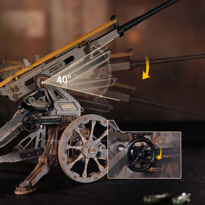 Canon Antiaérien