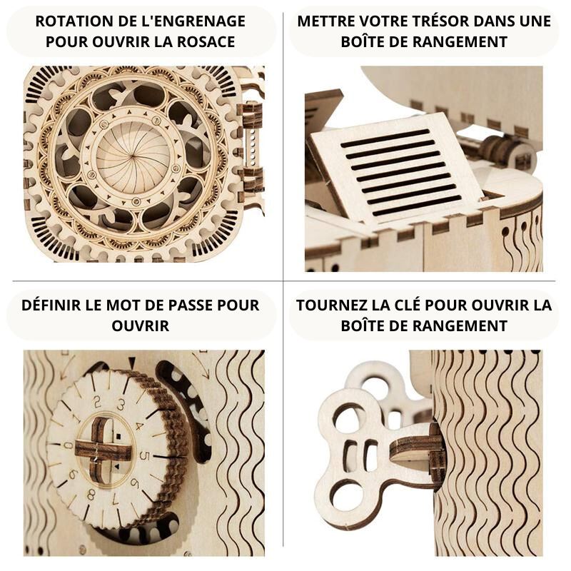 Coffre aux Trésors