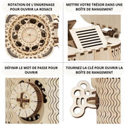 Coffre aux Trésors