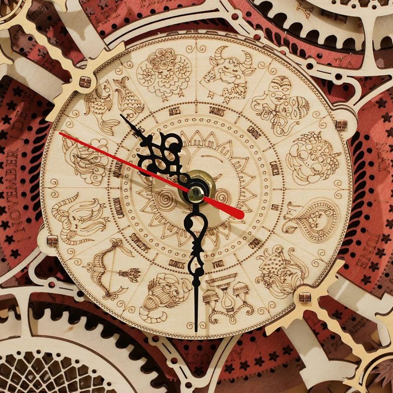 L'Horloge Murale Zodiac