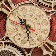 L'Horloge Murale Zodiac