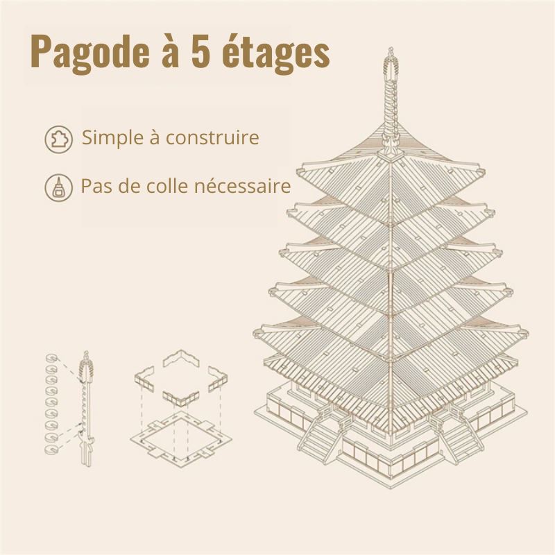 Pagode à 5 étages
