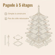 Pagode à 5 étages